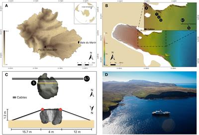 Taxonomic and functional diversity of subtidal benthic communities associated with hard substrates at Crozet archipelago (sub-Antarctic, Southern Ocean)